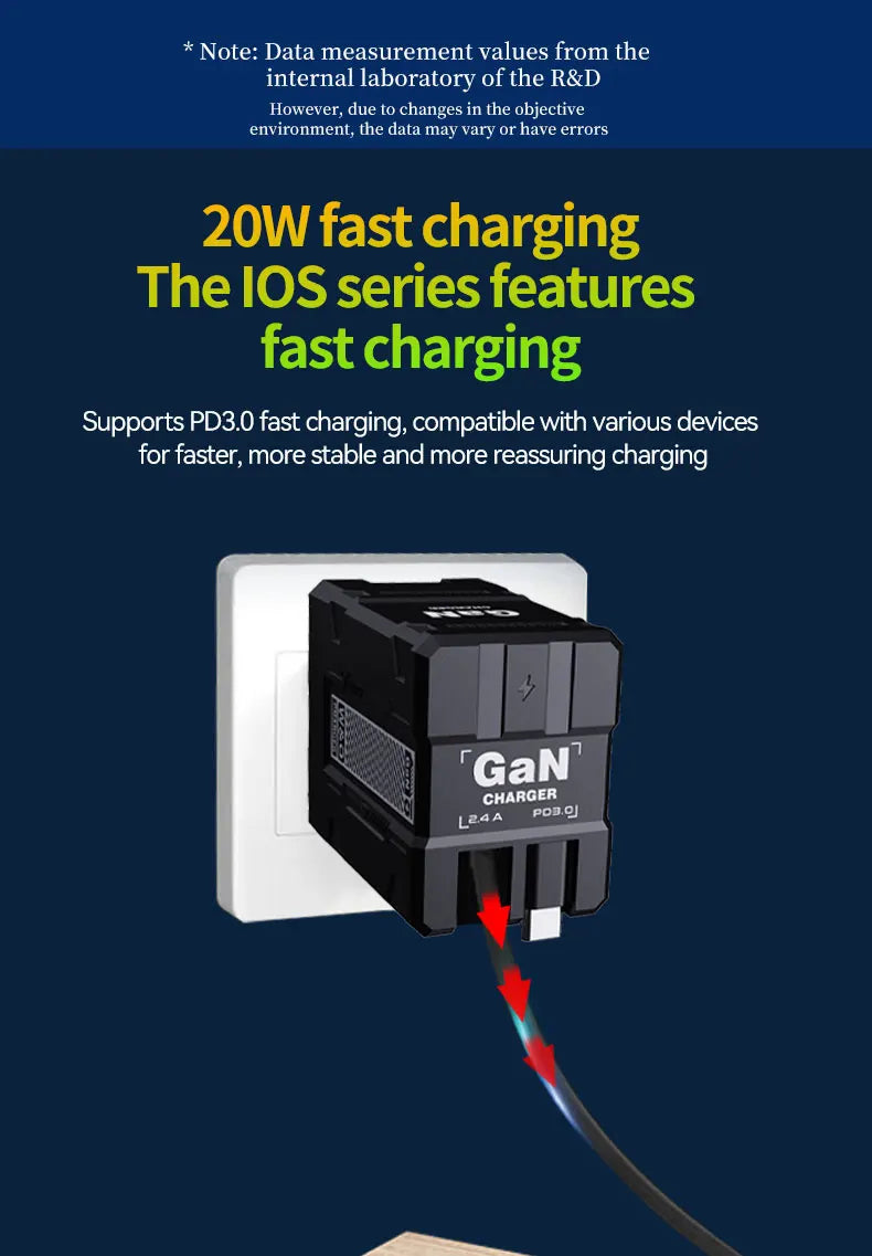 Original 20W Ultra Fast Mobile Phone Charger USB Type C Cable High Speed Portable Charging